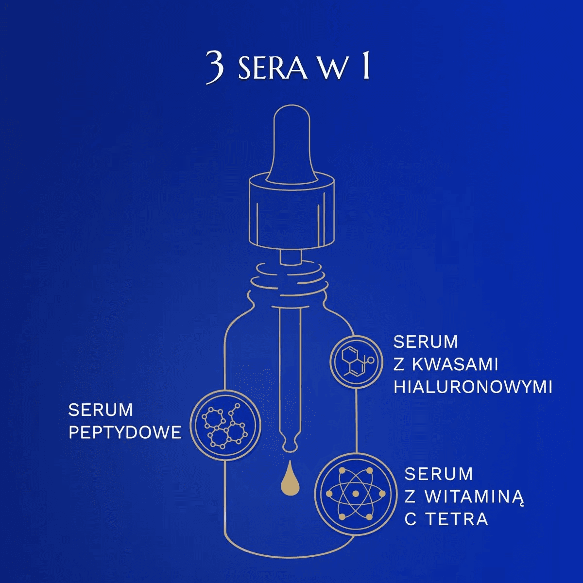 Zdjecie produktu DIVINE SECRET SERUM